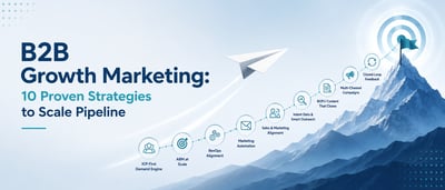 B2B Growth Marketing: 10 Proven Strategies to Scale Pipeline