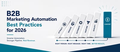 B2B Marketing Automation Best Practices for 2026