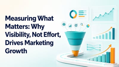 Measuring What Matters: Why Visibility, Not Effort, Drives Marketing Growth