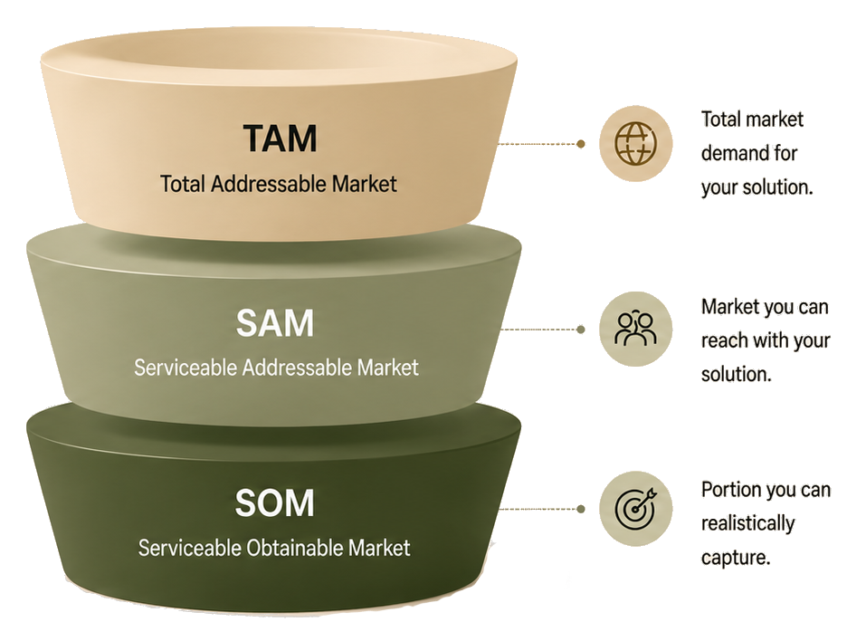 tam2 tam2